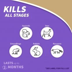 BONIDE REPELS-ALL® Animal Repellent Granules, 3 lbs -Lawn & Garden Store sftp a s assets20220701000000062