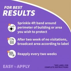 BONIDE Go Away!® Rabbit, Dog, & Cat Repellent Granules, 1 lb -Lawn & Garden Store sftp a s assets20220701000000256